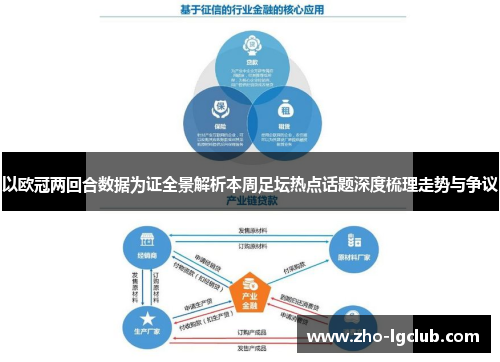 以欧冠两回合数据为证全景解析本周足坛热点话题深度梳理走势与争议