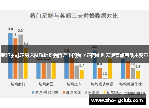 英超争冠走势深度解析多强博弈下的赛季走向研判关键节点与战术变量