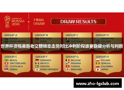 世界杯资格赛新老交替赔率走势对比冲刺阶段谁更稳健分析与判断