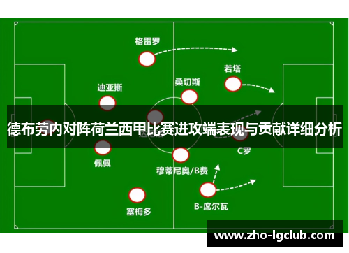 德布劳内对阵荷兰西甲比赛进攻端表现与贡献详细分析